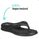 Chinelo Nuvem Sticky Shoe Preto