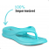 Chinelo Nuvem Para Descanso Sticky Shoes - Azul Turquesa