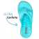 Chinelo Nuvem Para Descanso Sticky Shoes - Azul Turquesa