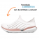 Tênis Respirável Boa Onda Evo - Branco / Rosa Flamingo